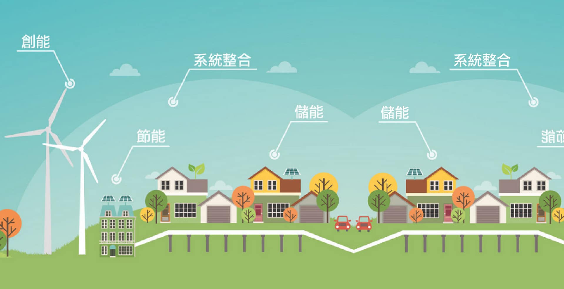 4145M2 幸福釋迦園 - 位於台南市歸仁區崙頂段 農地自售 + 免費技術教學 / 50年老欉臺灣土種大目釋迦果園，適合青農創業、假日農場、長照銀髮友善園區或有機農場